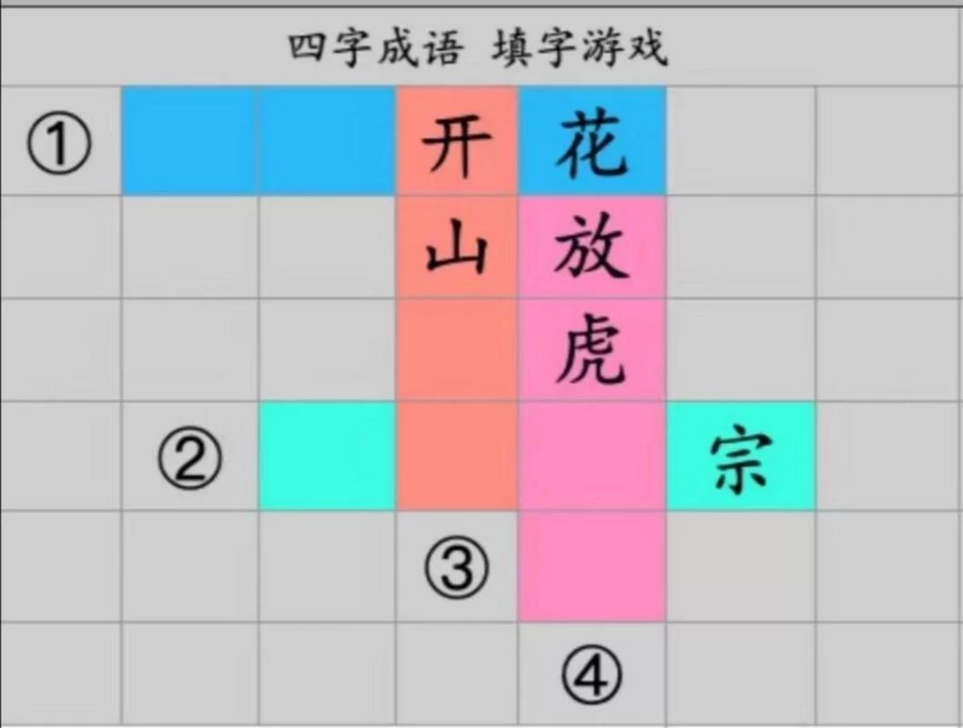 趣味成语填空闯关游戏：提升你的成语水平！