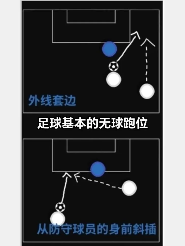 足球战术指南：352阵型优缺点及适用场景