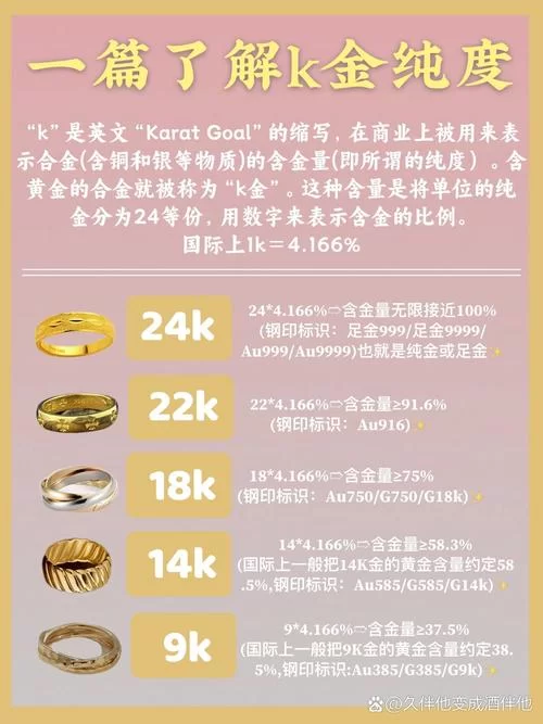 足金KL是什么意思？详解黄金纯度和品牌标识