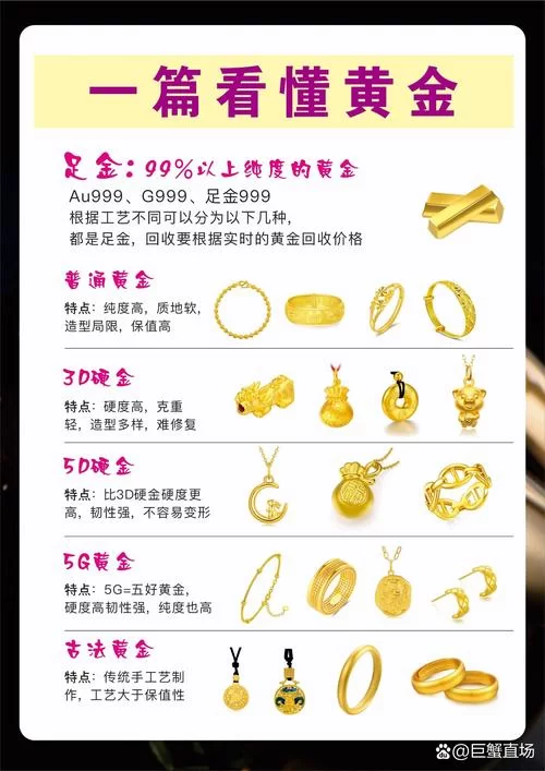 足金KL是什么意思？详解黄金纯度和品牌标识