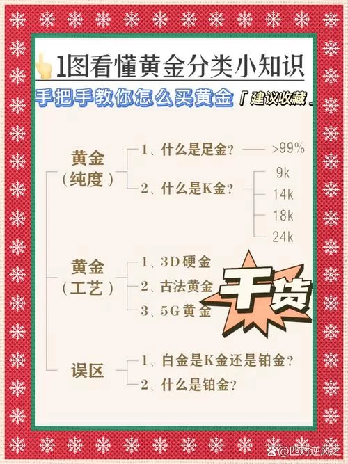 足金KL是什么意思？详解黄金纯度和品牌标识