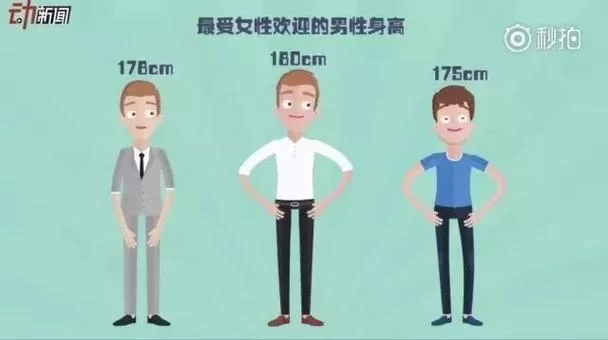 身高比较：170cm与208cm的差距有多大？网坛巨星身高对比