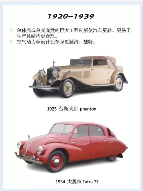 车是什么意思？从古代到现代，带你了解“车”的演变