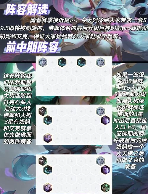 轻松上分！神法完美阵容组合及克制方法