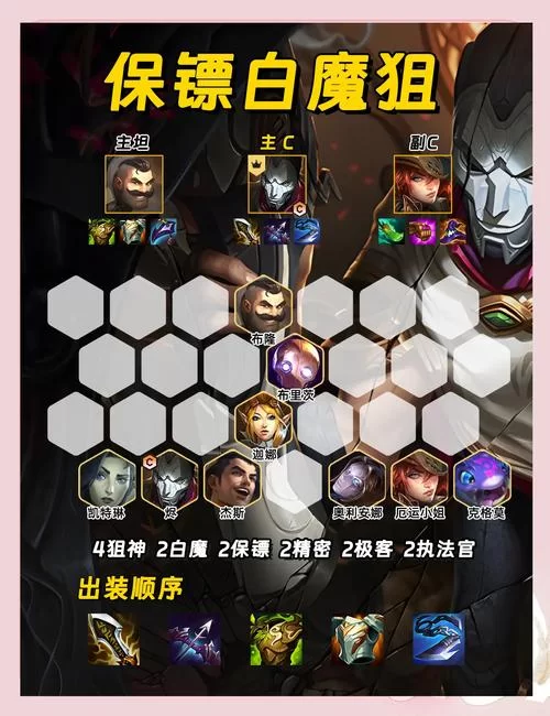 轻松上分！神法完美阵容组合及克制方法