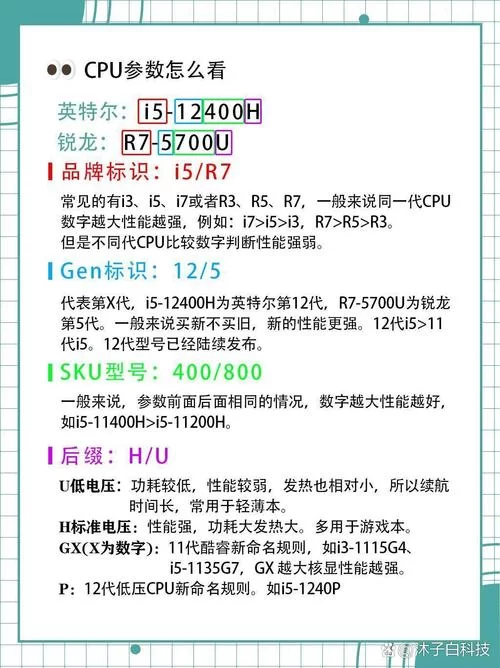 轻松了解i3 2120处理器参数：规格、性能与价格对比分析