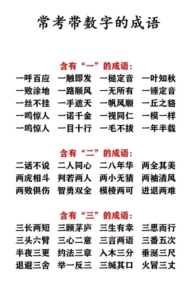 轻松学习三和四的成语:包含不三不四、朝三暮四等常用成语 轻松学习三和四的成语:包含不三不四、朝三暮四等常用成语