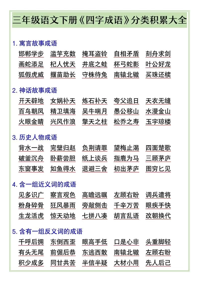 轻松学习三和四的成语:包含不三不四、朝三暮四等常用成语 轻松学习三和四的成语:包含不三不四、朝三暮四等常用成语