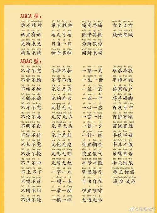 轻松学习三和四的成语：包含不三不四、朝三暮四等常用成语