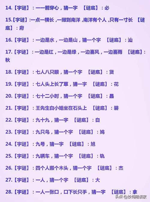 轻松学习： “猜”字到底怎么组词？