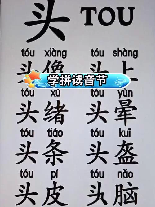 轻松学习: “猜”字到底怎么组词? 轻松学习: “猜”字到底怎么组词?