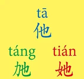 轻松学会“恬”字的读音：tián的正确发音和使用场景