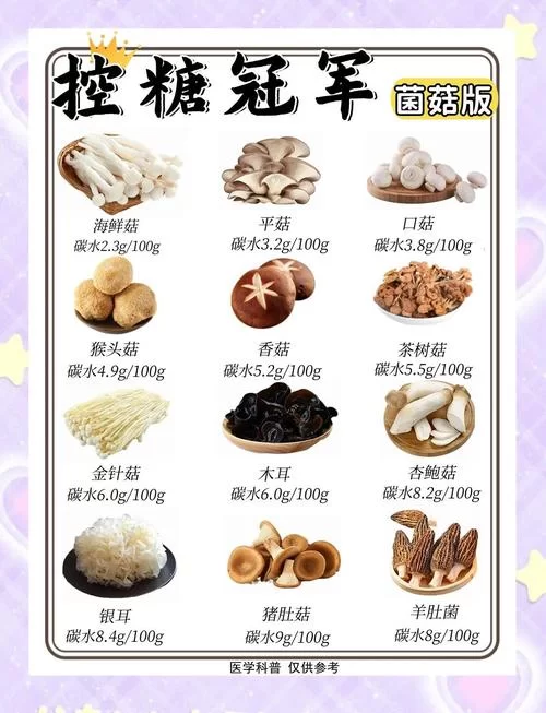 轻松学会“蘑”字组词：100字搞定蘑菇、口蘑等词语