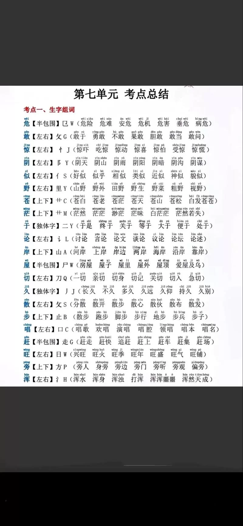 轻松学会“蘑”字组词：100字搞定蘑菇、口蘑等词语