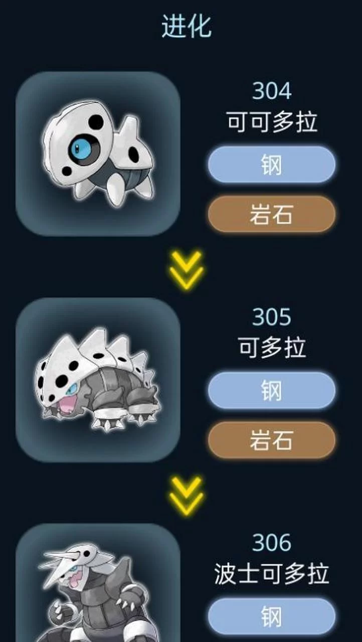 轻松学会波士可多拉配招：快速上手实战技巧