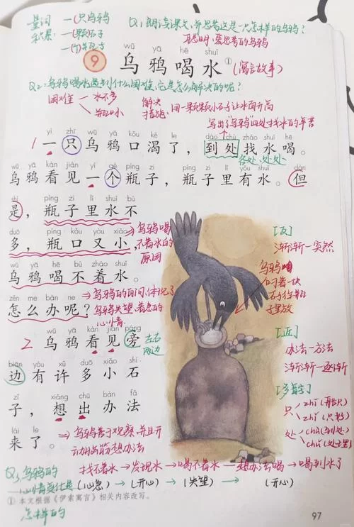 轻松完成乌鸦之神的低语：详细步骤与技巧