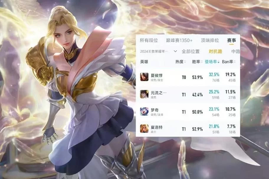 轻松应对夏洛特：几个克制她的冷门英雄推荐