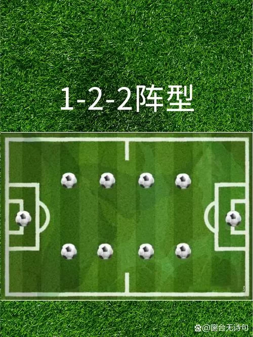 轻松掌握343阵型：适合新手学习的足球战术