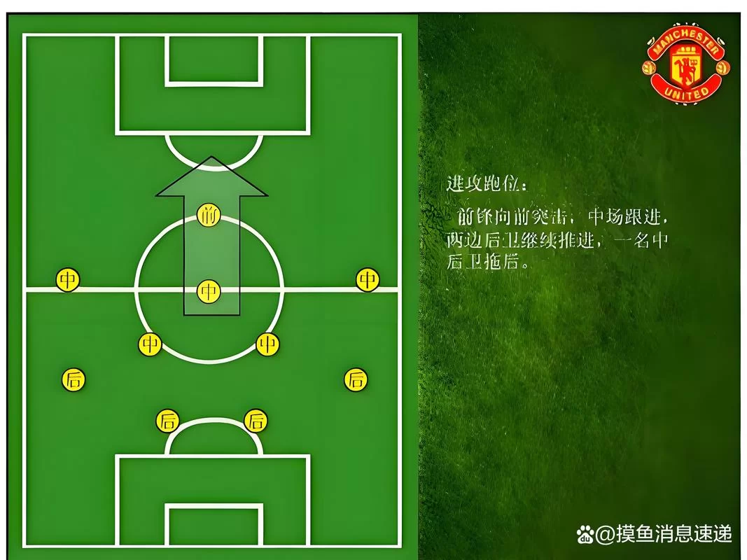 轻松掌握343阵型：适合新手学习的足球战术