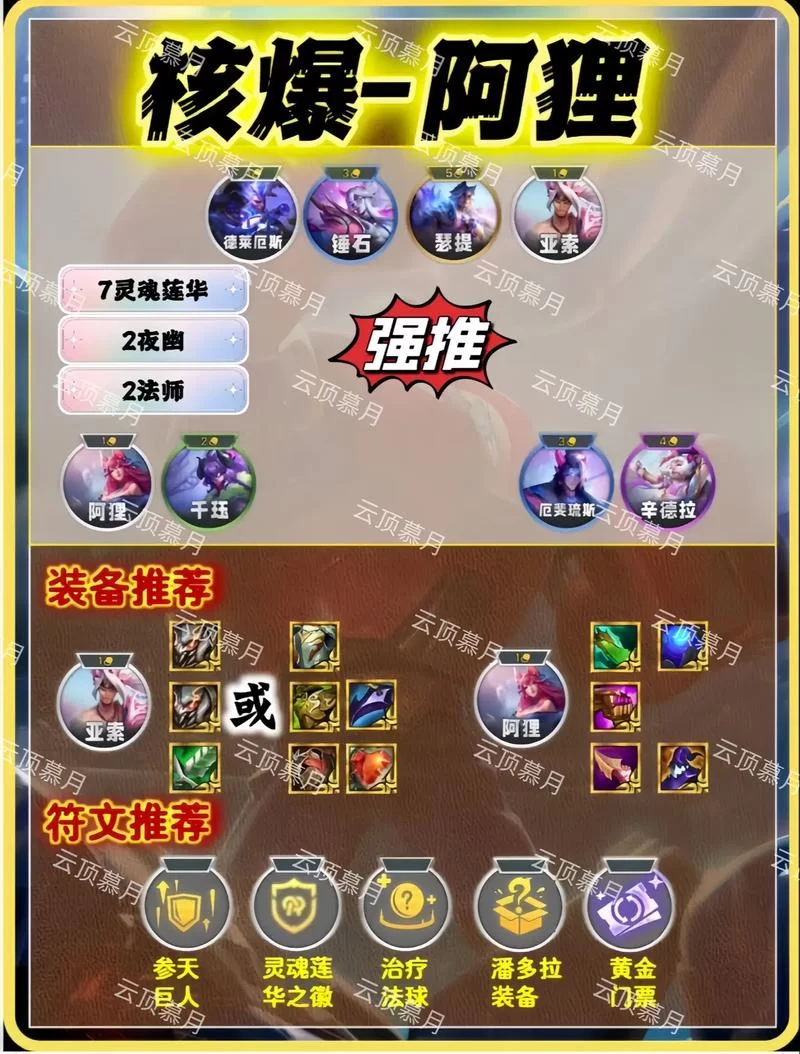轻松掌握云顶之弈新版本亚索装备：胜率提升秘籍