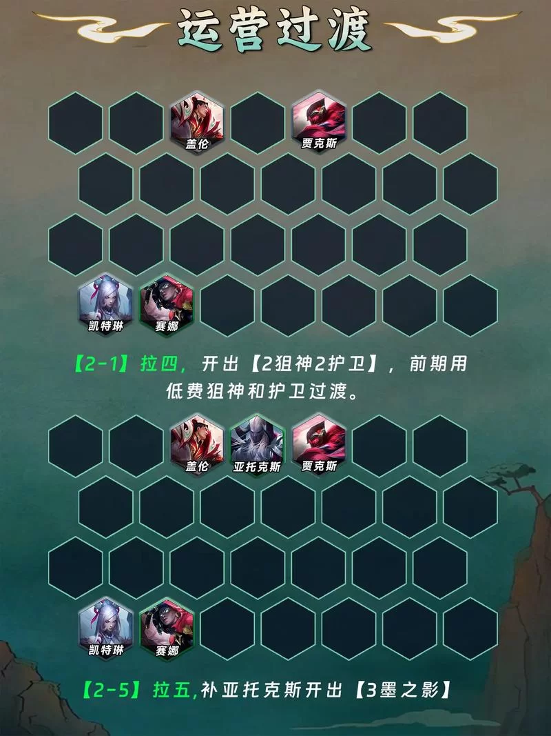 轻松掌握厄斐琉斯加点：提高游戏胜率