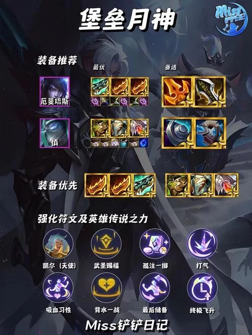 轻松掌握厄斐琉斯加点：提高游戏胜率