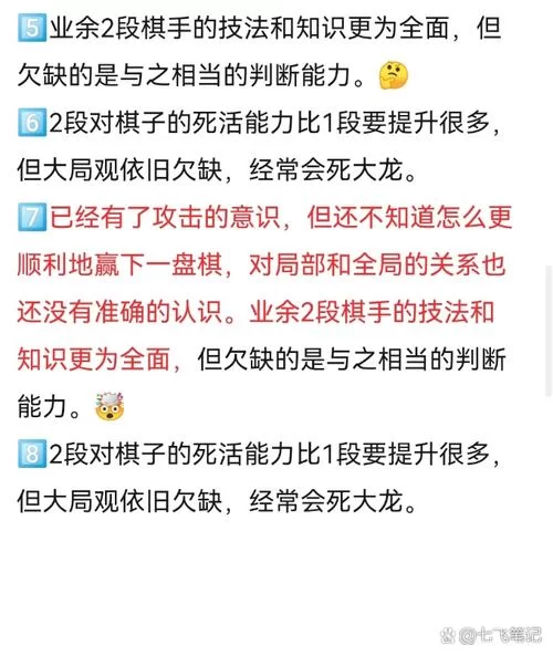 轻松掌握围棋级别和段位：从入门到高手进阶