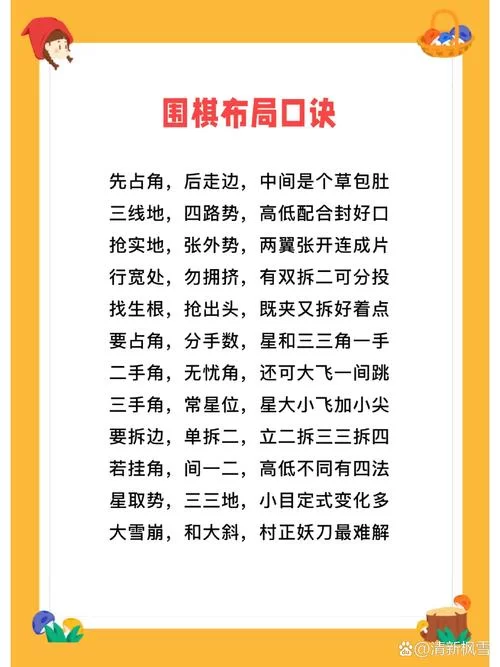 轻松掌握围棋级别和段位：从入门到高手进阶