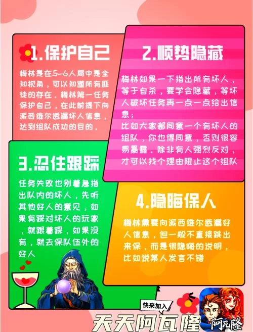 轻松掌握抵抗组织桌游规则：完整版玩法攻略