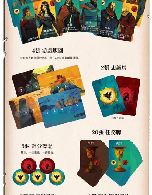 轻松掌握抵抗组织桌游规则：完整版玩法攻略