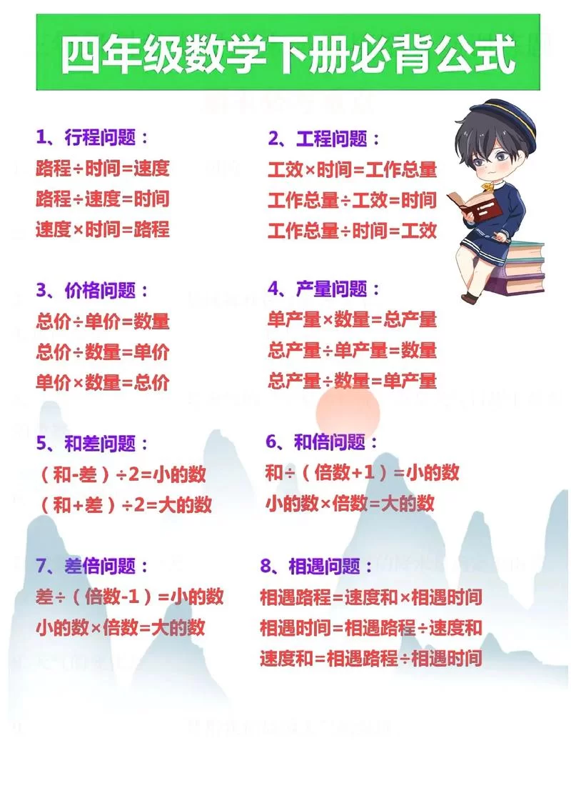 轻松掌握销售价格计算公式：小白也能快速学会