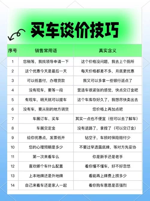轻松掌握销售价格计算公式：小白也能快速学会