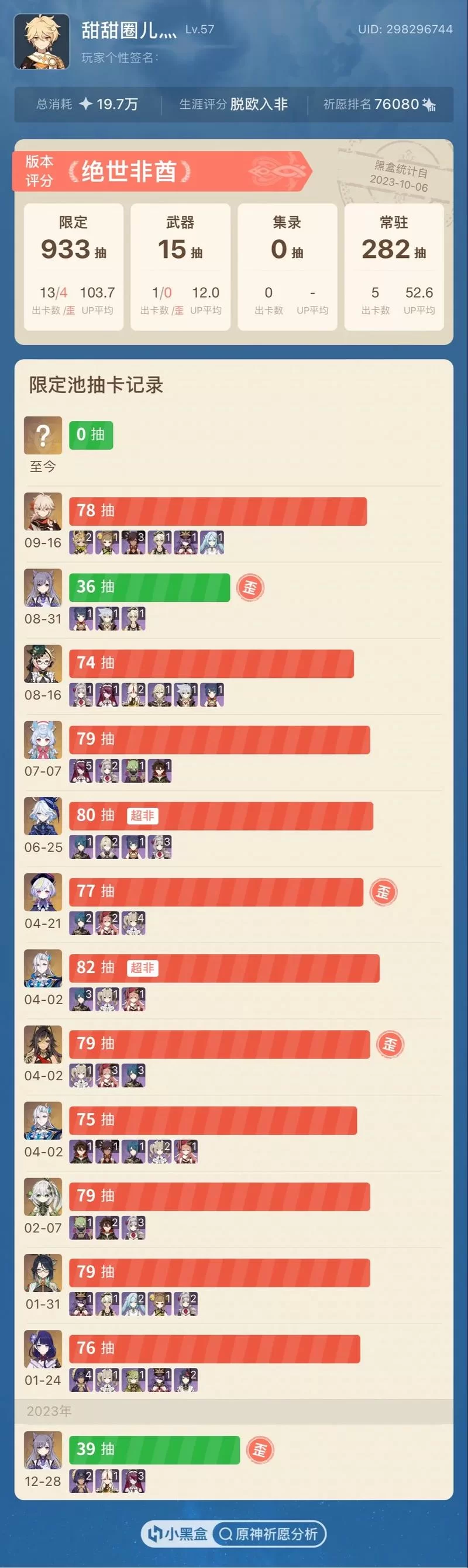 轻松搞定万叶突破：所有素材收集攻略