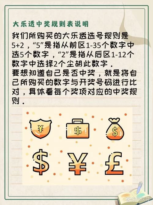 轻松搞懂11选五奖金规则：避免中奖陷阱指南