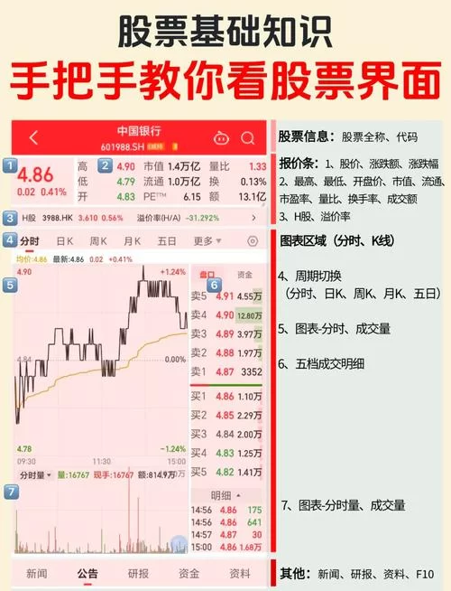 轻松搞懂1kb等于多少mb?小白也能学会 轻松搞懂1kb等于多少mb?小白也能学会