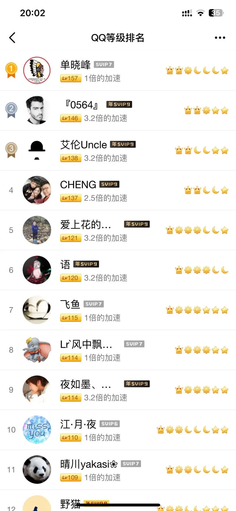 轻松查看QQ心悦会员等级：最全的查询教程