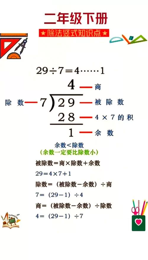轻松理解2的n次方：数学计算小技巧