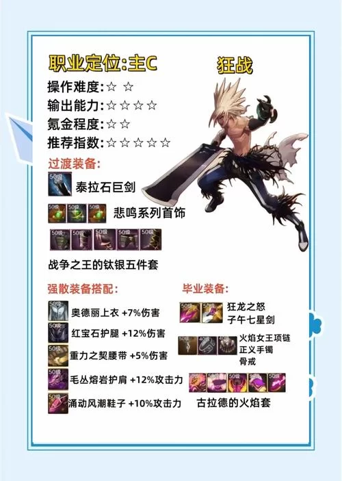 轻松进入DNF监视者之塔！遗忘之地BOSS挑战全攻略