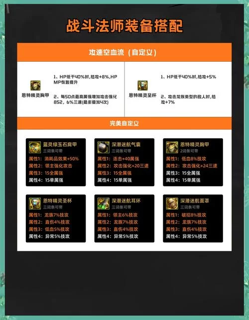 轻松进入DNF监视者之塔！遗忘之地BOSS挑战全攻略