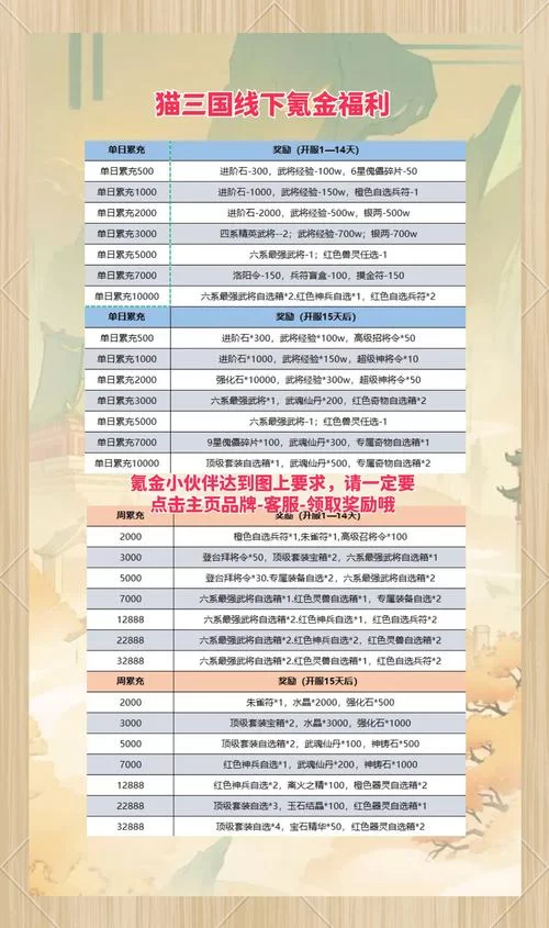 轻松通关荻花圣殿：新手玩家的进阶副本攻略