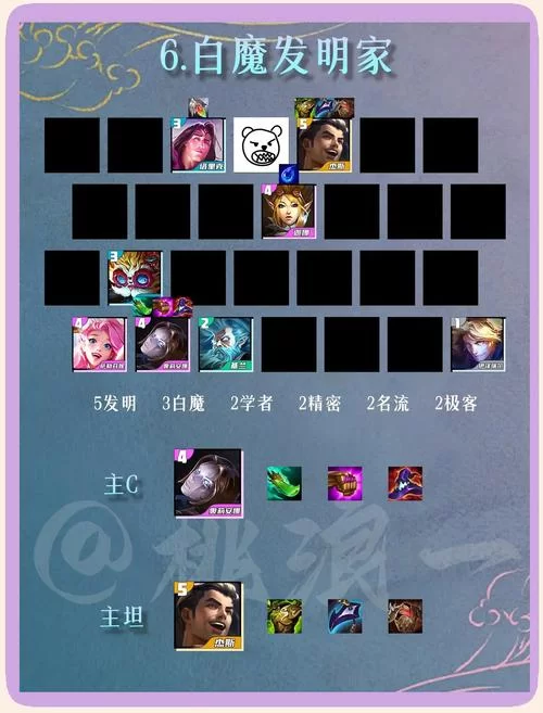 轻松驾驭约德尔大王：金铲铲之战高分段上分技巧