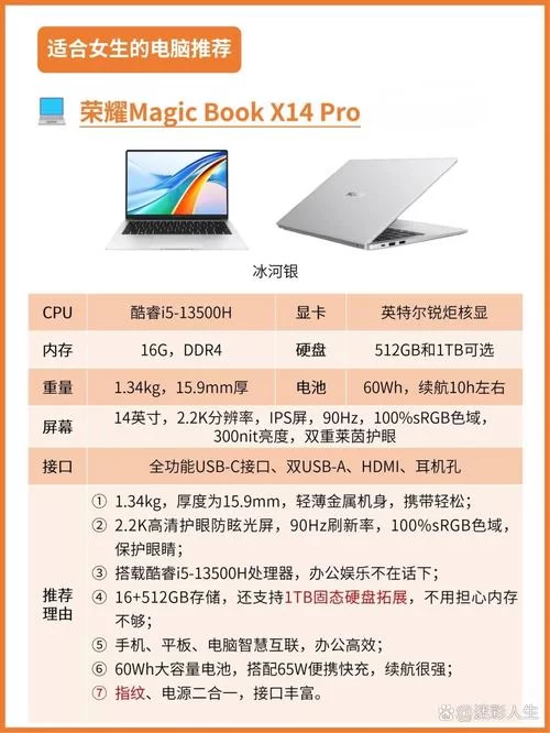 轻薄本8G内存够用吗？和16G内存的差别有多大？