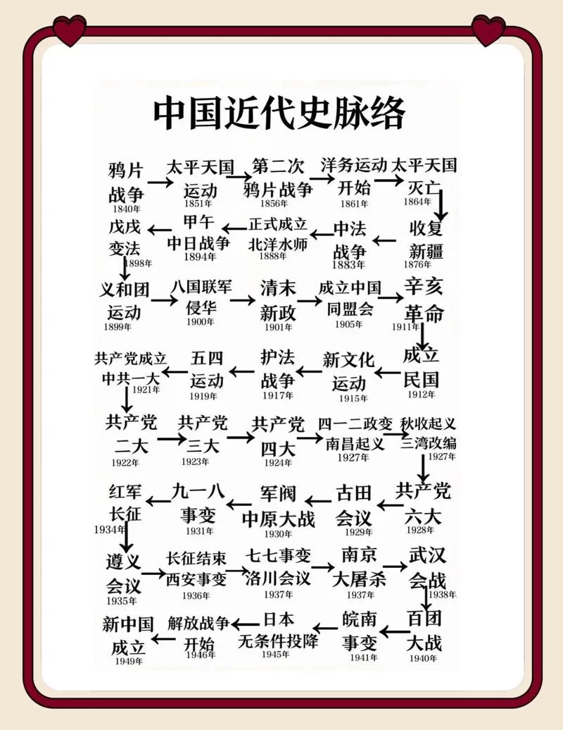 载入史册是什么意思？详解其深刻含义及典故