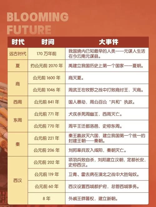 载入史册是什么意思？详解其深刻含义及典故