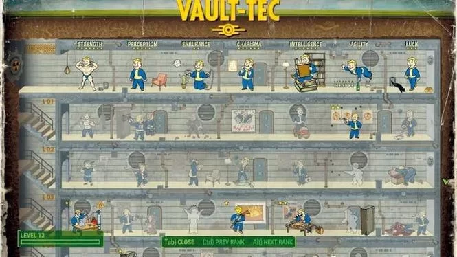 辐射4好玩吗？带你了解这款经典RPG的独特魅力