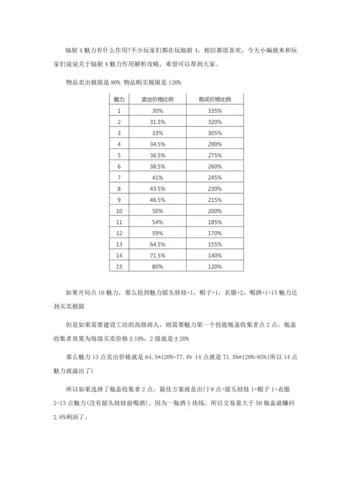 辐射4必备材料代码大全：快速获取资源，轻松建造