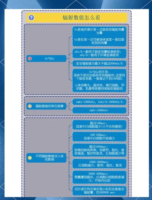辐射4瓶盖代码速成指南：新手玩家必备技巧