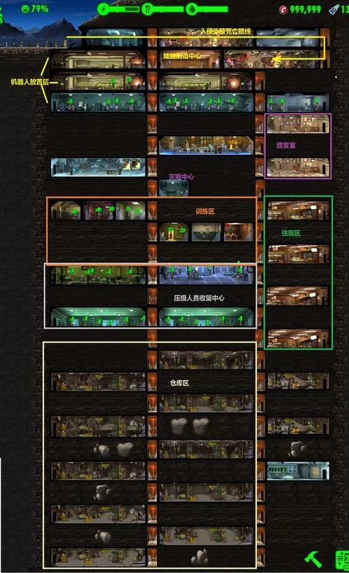 辐射避难所最佳布局方案：提升效率的关键