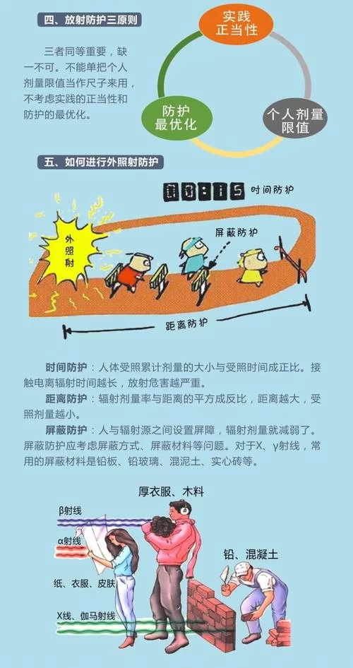 辐射避难所：教你如何安全驱逐居民并避免报复