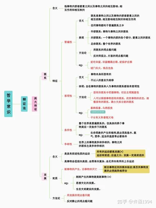 辩证唯物论在美学中的应用：谁是坚持者？